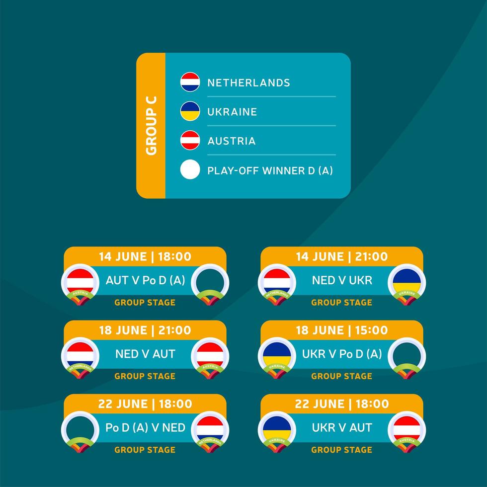 Fußball 2020 Turnier Endphase Gruppe C Vektor Lager Illustration mit Spielplan. Europäisches Fußballturnier 2020 mit Hintergrund. Vektor-Länderflaggen