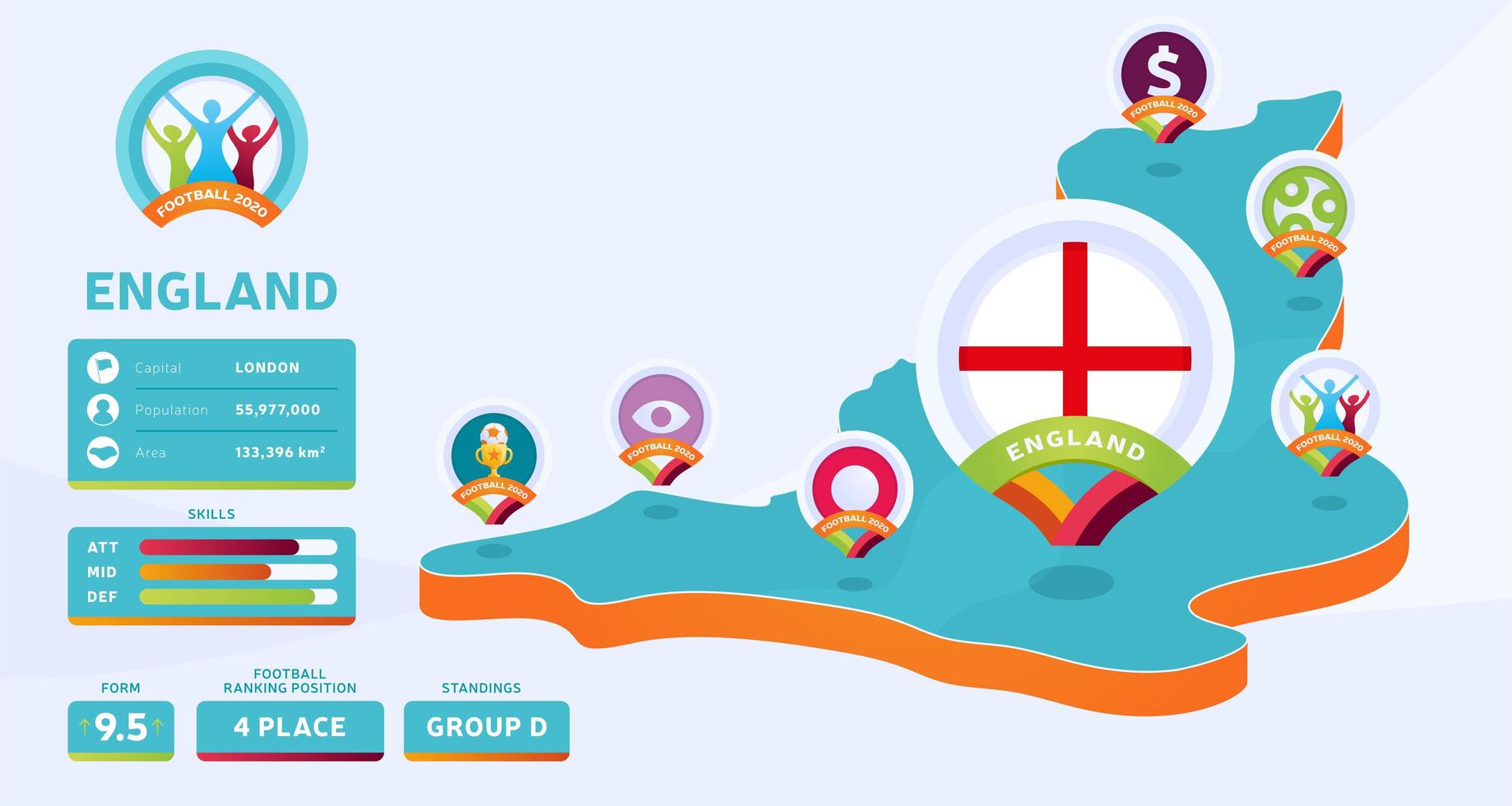 isometrisk karta över England land vektorillustration. fotboll 2020 turnering sista etappen infografik och land info. officiella mästerskapsfärger och stil vektor