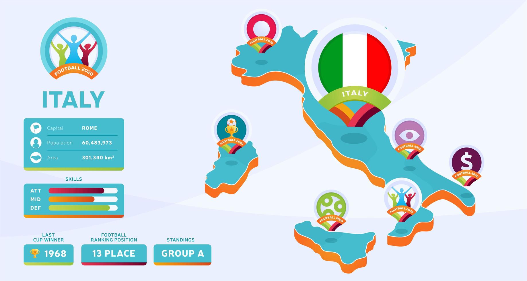 isometrisk karta över Italien land vektorillustration. fotboll 2020 turnering sista etappen infografik och land info. officiella mästerskapsfärger och stil vektor
