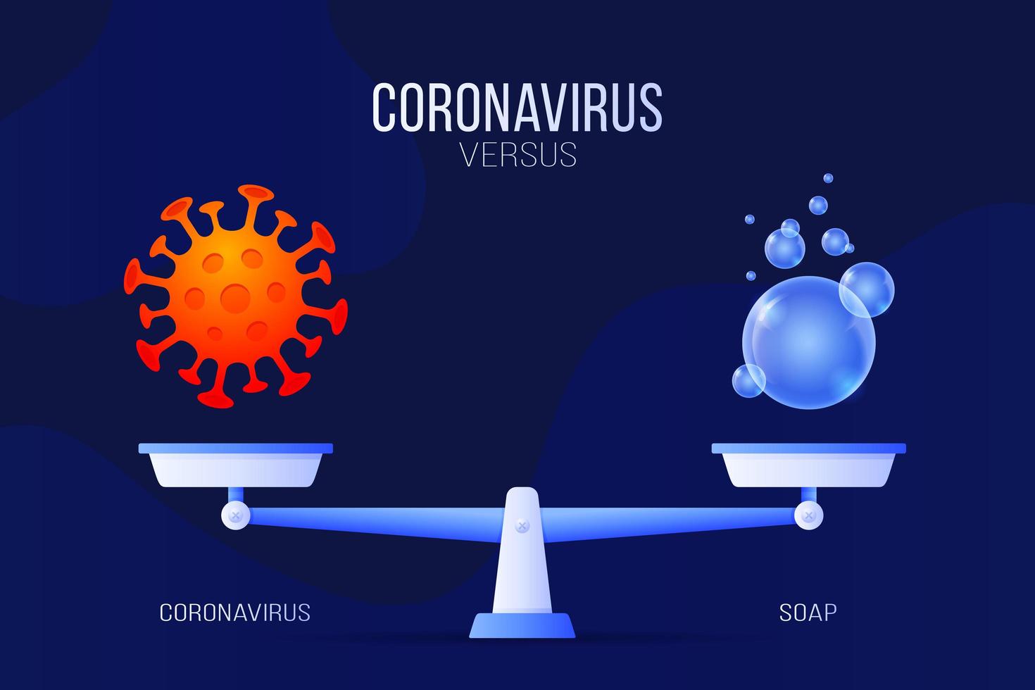 coronavirus eller använd tvålvektorillustration. kreativa konceptet skalor och kontra, på ena sidan av skalan ligger ett virus covid-19 och på den andra såpbubblan. platt vektorillustration. vektor