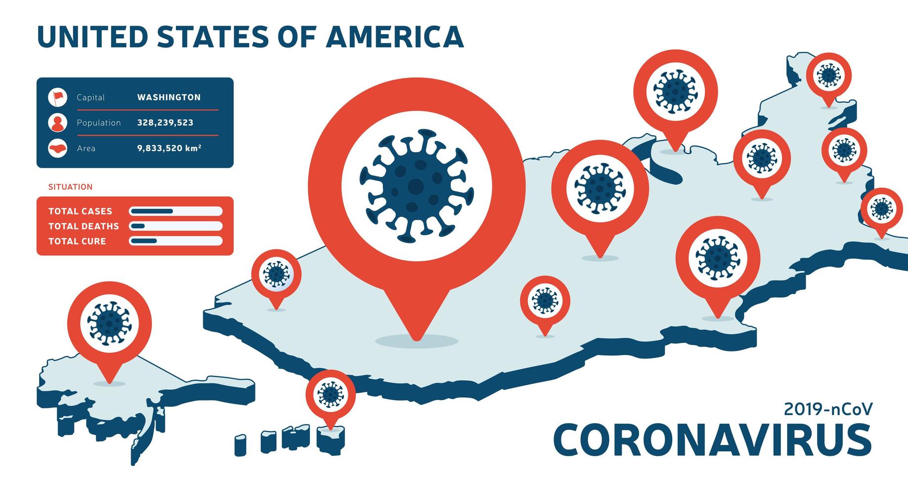 covid-19 usa isometrisk karta bekräftade fall, botemedel, dödsrapport. coronavirus sjukdom 2019 situation uppdatering över hela världen. amerikanska kartor och nyhetsrubrik visar situation och statistikbakgrund vektor