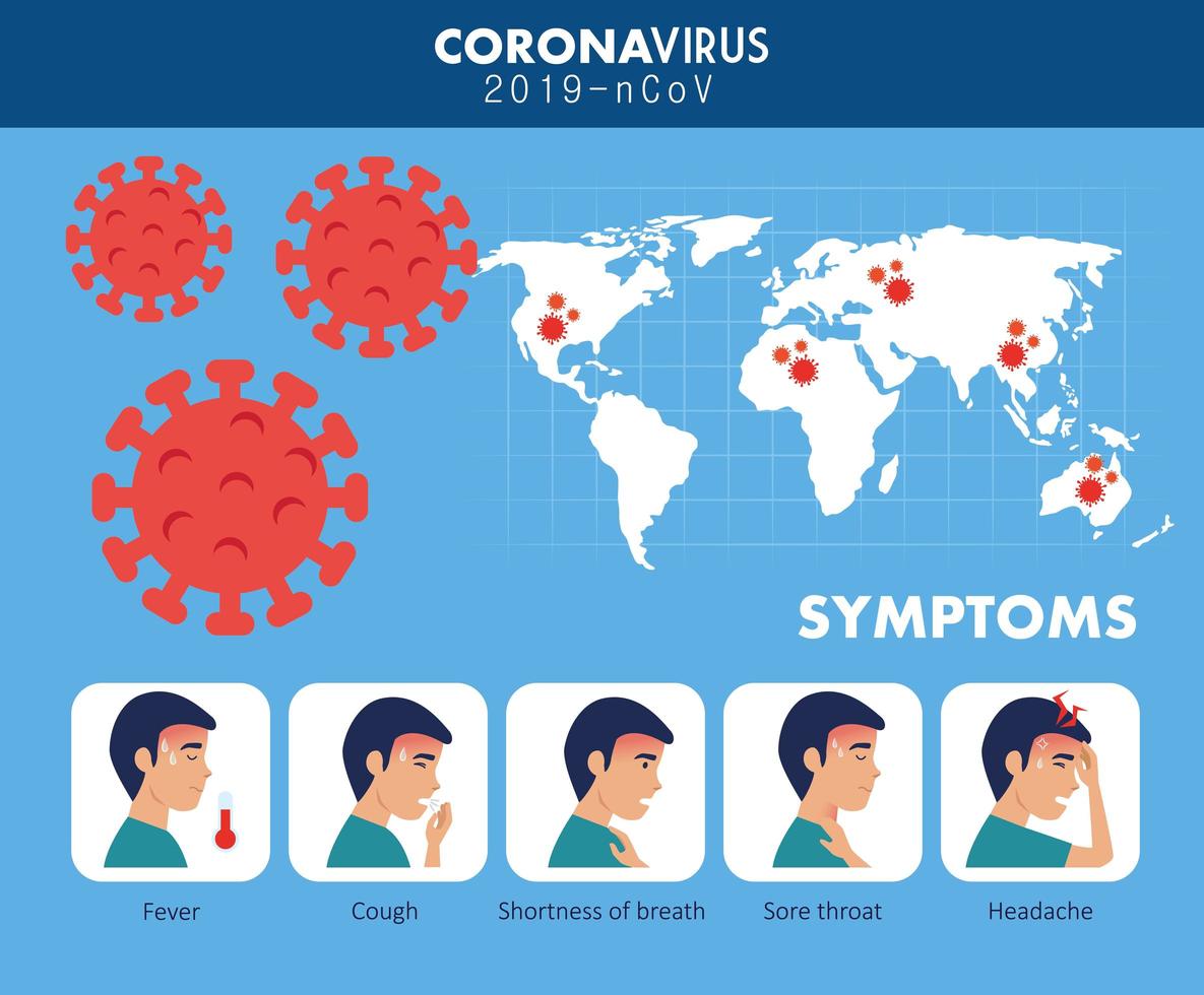 coronavirus symptom banner med världskarta vektor