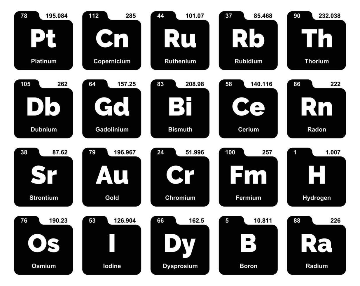 20 Präiodentabelle des Symbolpaketdesigns der Elemente vektor