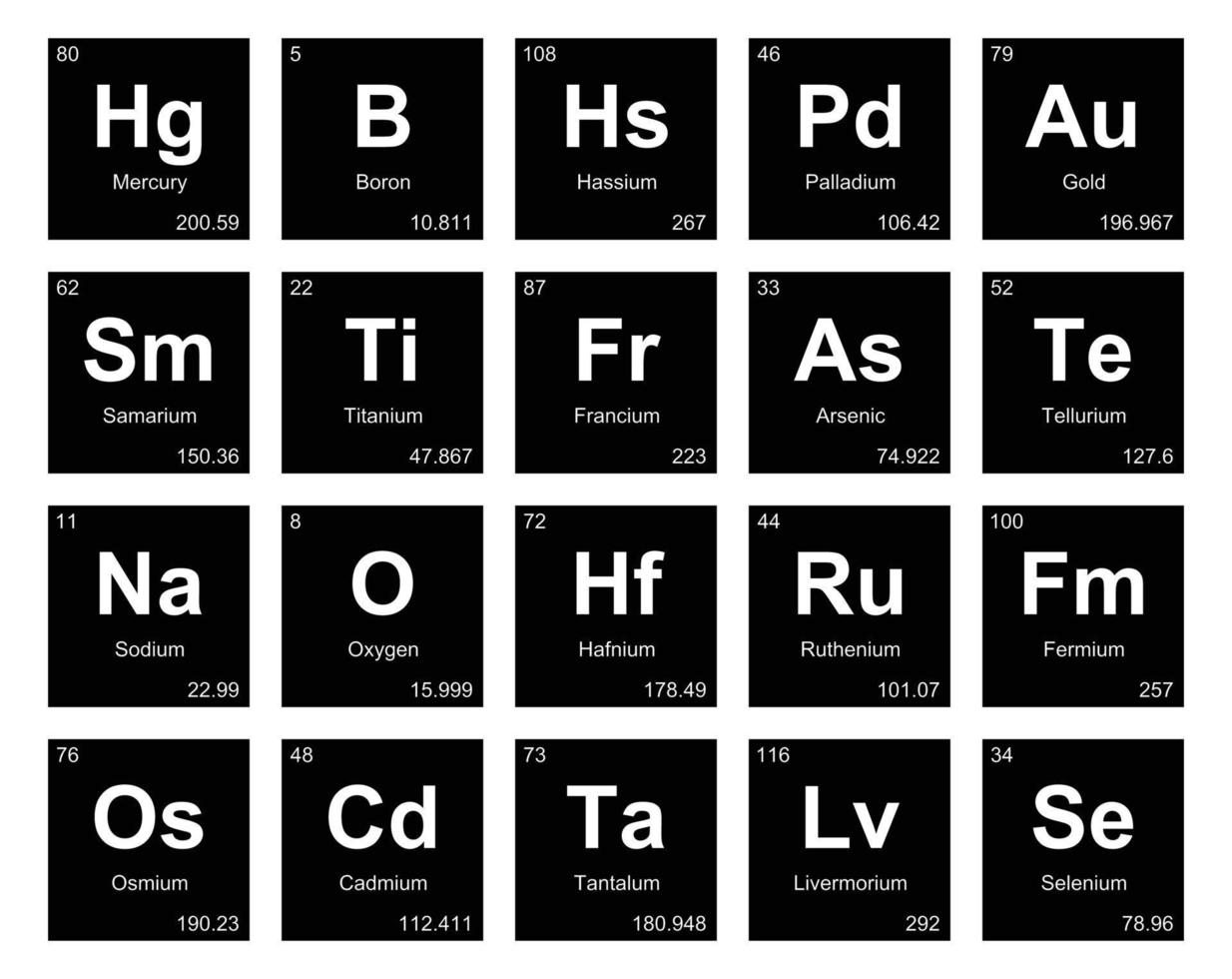 20 Präiodentabelle des Symbolpaketdesigns der Elemente vektor