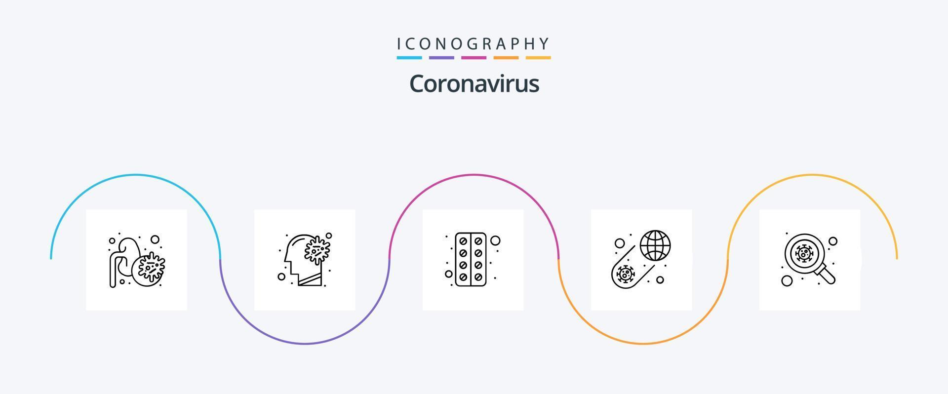 Coronavirus Line 5 Icon Pack inklusive Bakterien. Covid. Gehirn. Coronavirus. weltweit vektor
