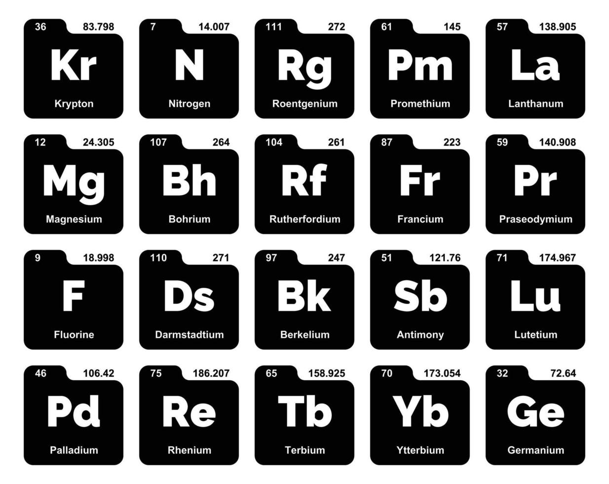 20 Präiodentabelle des Symbolpaketdesigns der Elemente vektor