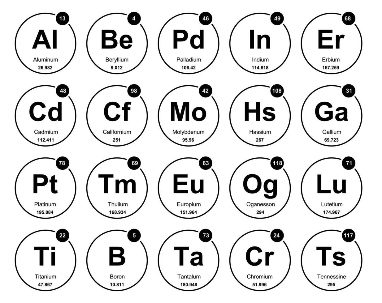 20 prejodisk tabell av de element ikon packa design vektor