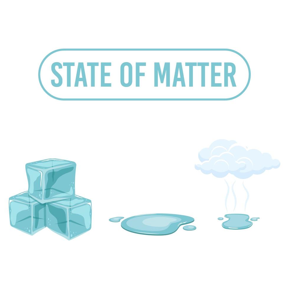 state of matter vektor design illustration isolerad på vit bakgrund