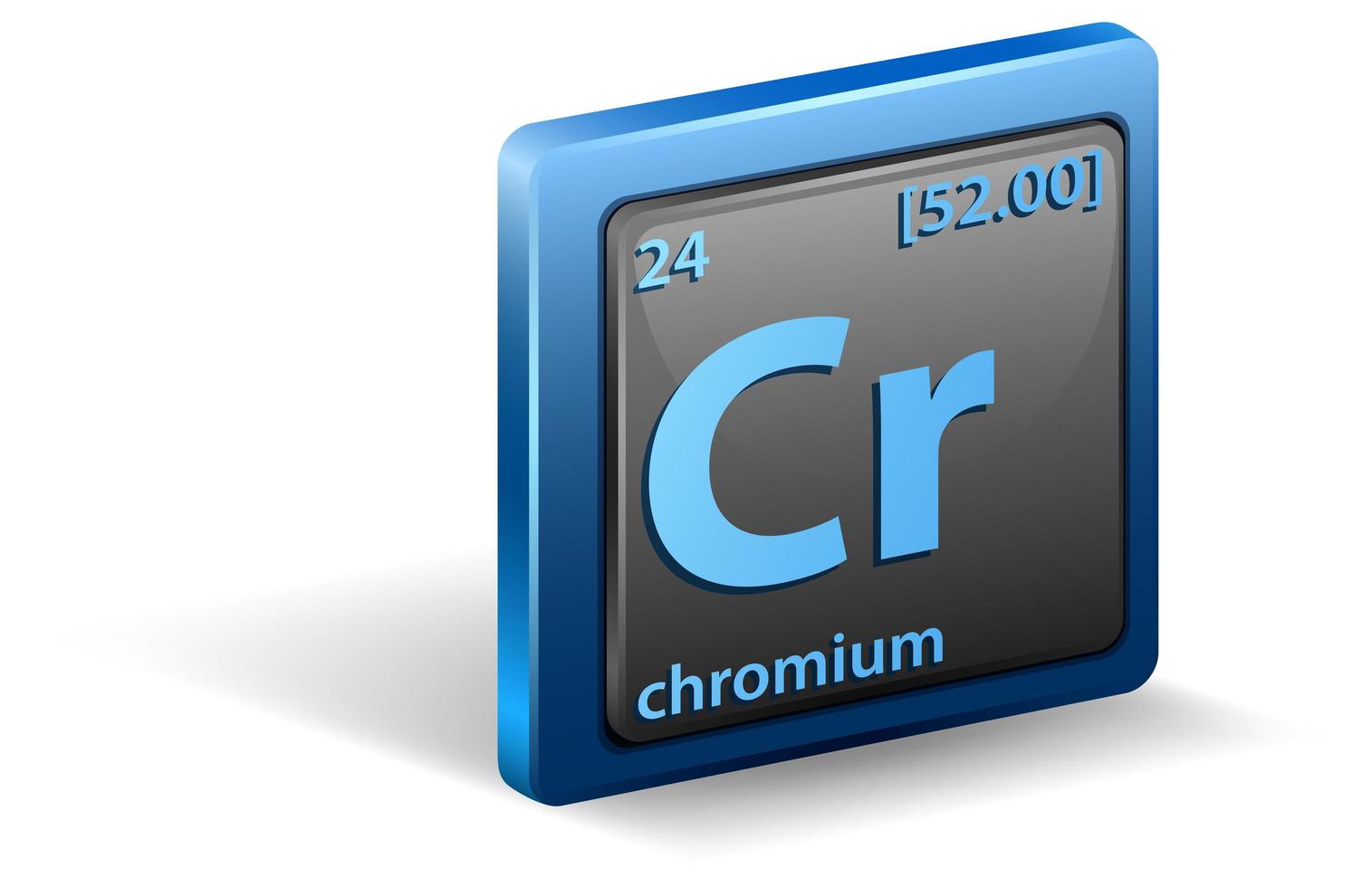 Chrom chemisches Element. chemisches Symbol mit Ordnungszahl und Atommasse. vektor