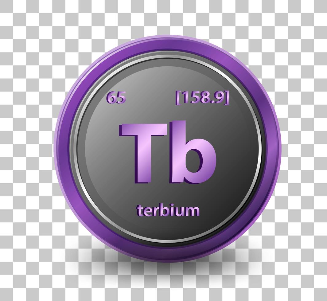 terbium kemiskt element. kemisk symbol med atomnummer och atommassa. vektor