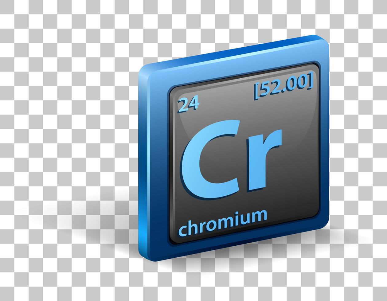 chromchemisches Element. chemisches Symbol mit Ordnungszahl und Atommasse. vektor