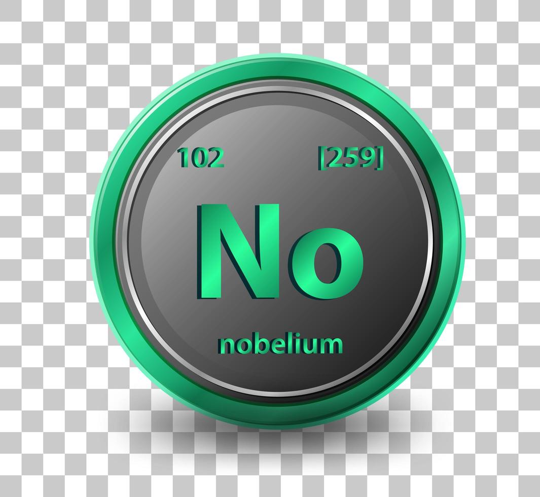 nobelium kemiskt element. kemisk symbol med atomnummer och atommassa. vektor