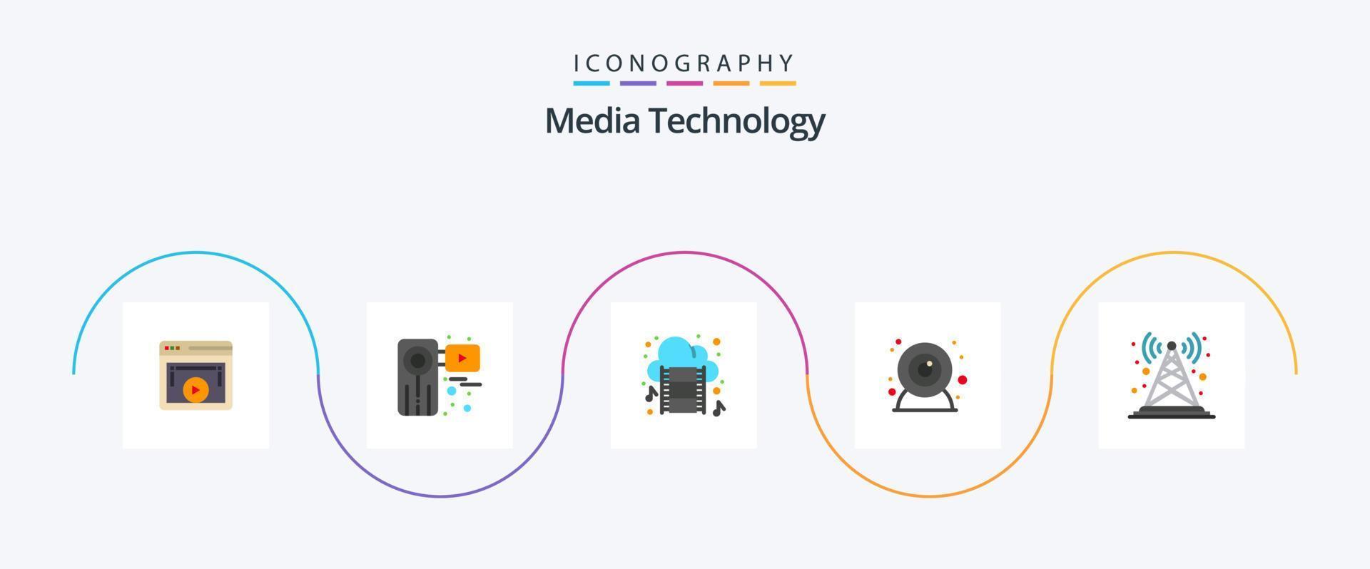 Medientechnik Flat 5 Icon Pack inkl. Antenne. Webcam. Recorder. Kamera. Film vektor