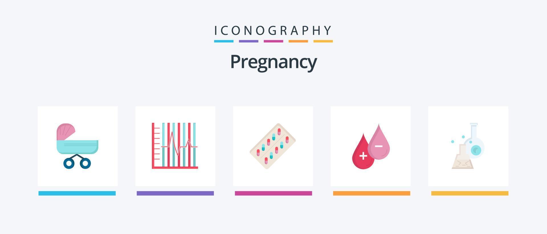 Schwangerschaft Flat 5 Icon Pack inklusive Paket. Drogen. Prüfbericht. Pille. kreatives Ikonendesign vektor