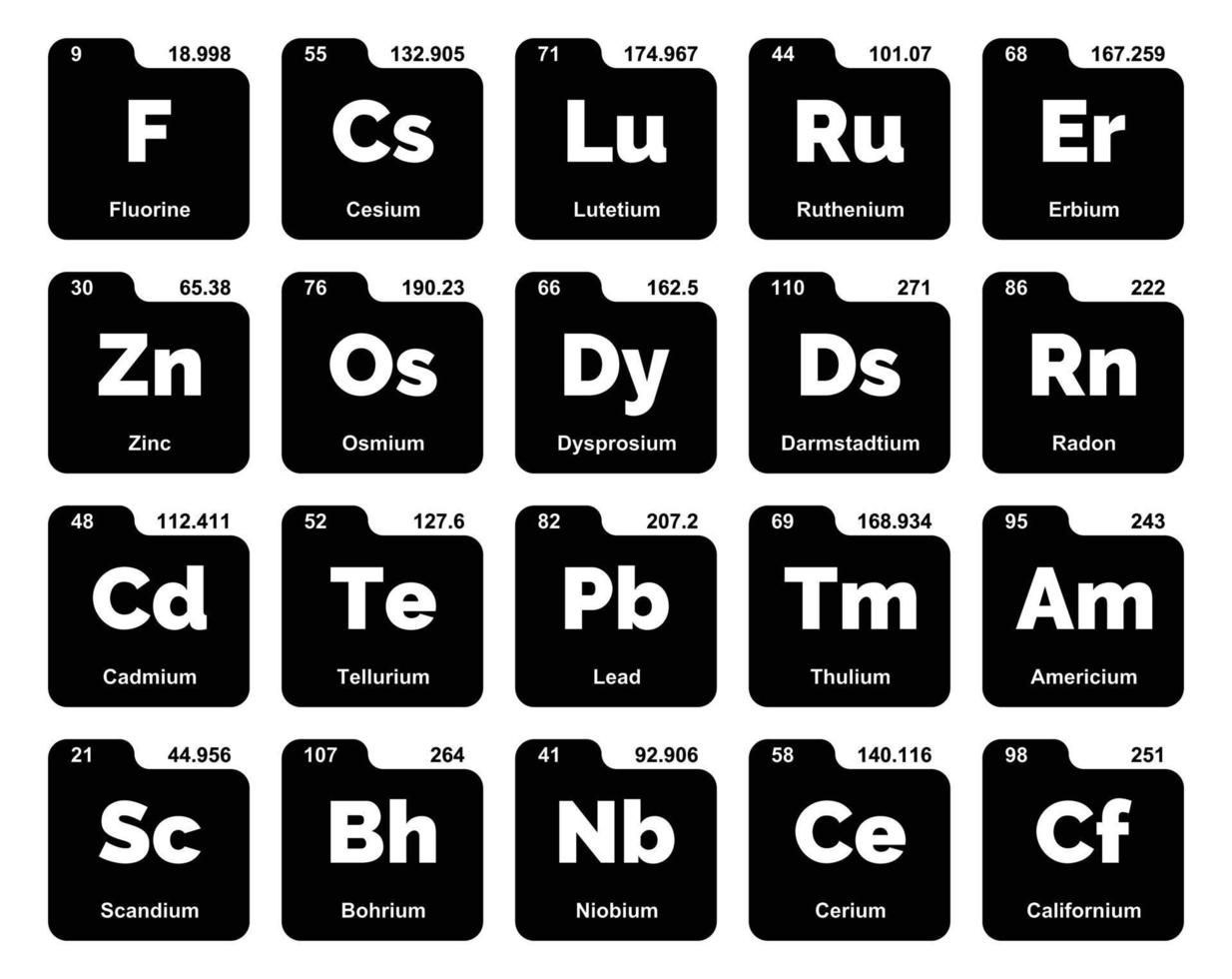 20 Präiodentabelle des Symbolpaketdesigns der Elemente vektor