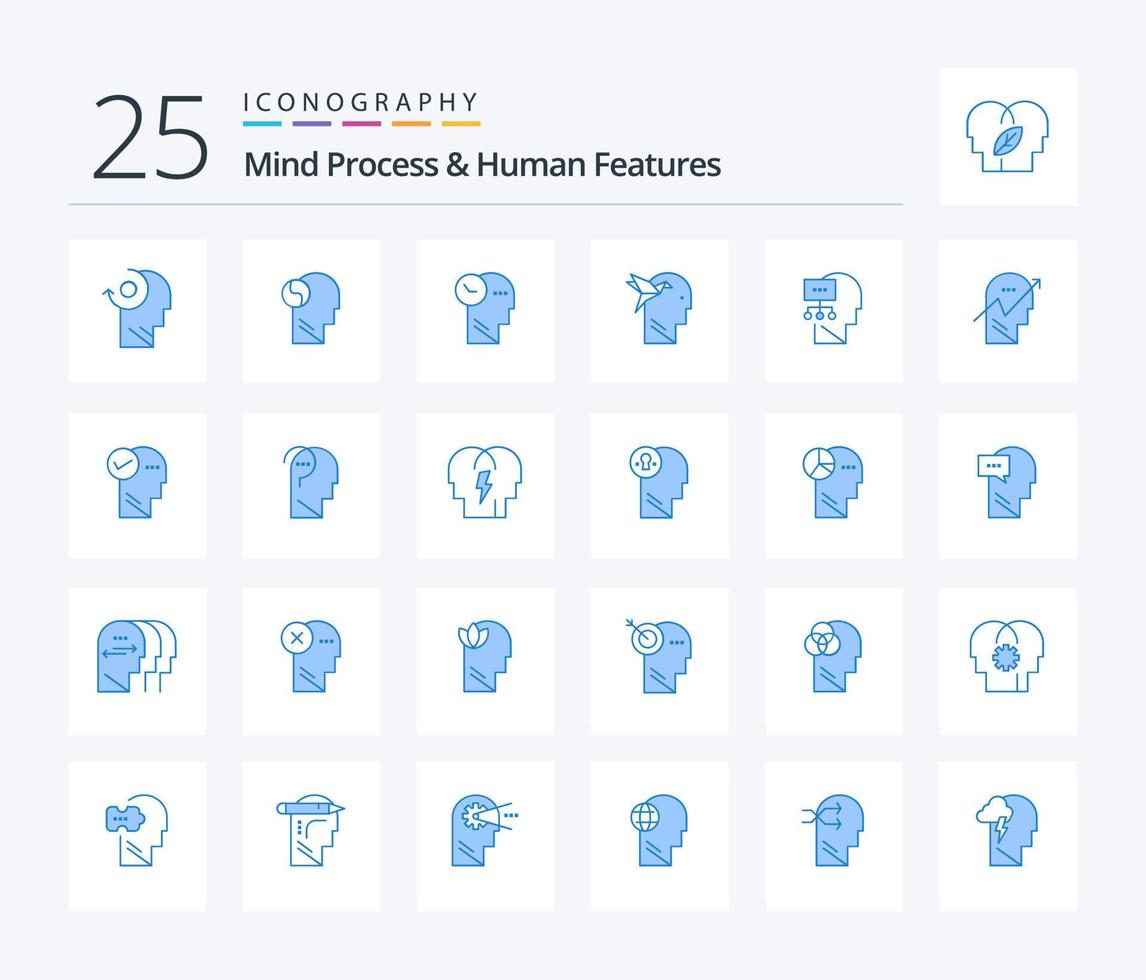 sinne bearbeta och mänsklig funktioner 25 blå Färg ikon packa Inklusive teori. brian. tid. huvud. fantasi form vektor