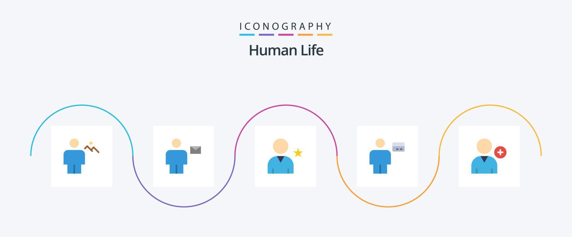 Human Flat 5 Icon Pack inklusive Guthaben. Karosserie. Mensch. Benutzerbild. Stern vektor