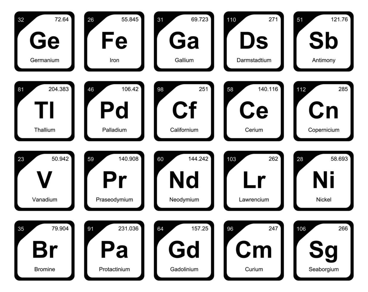 20 Präiodentabelle des Symbolpaketdesigns der Elemente vektor