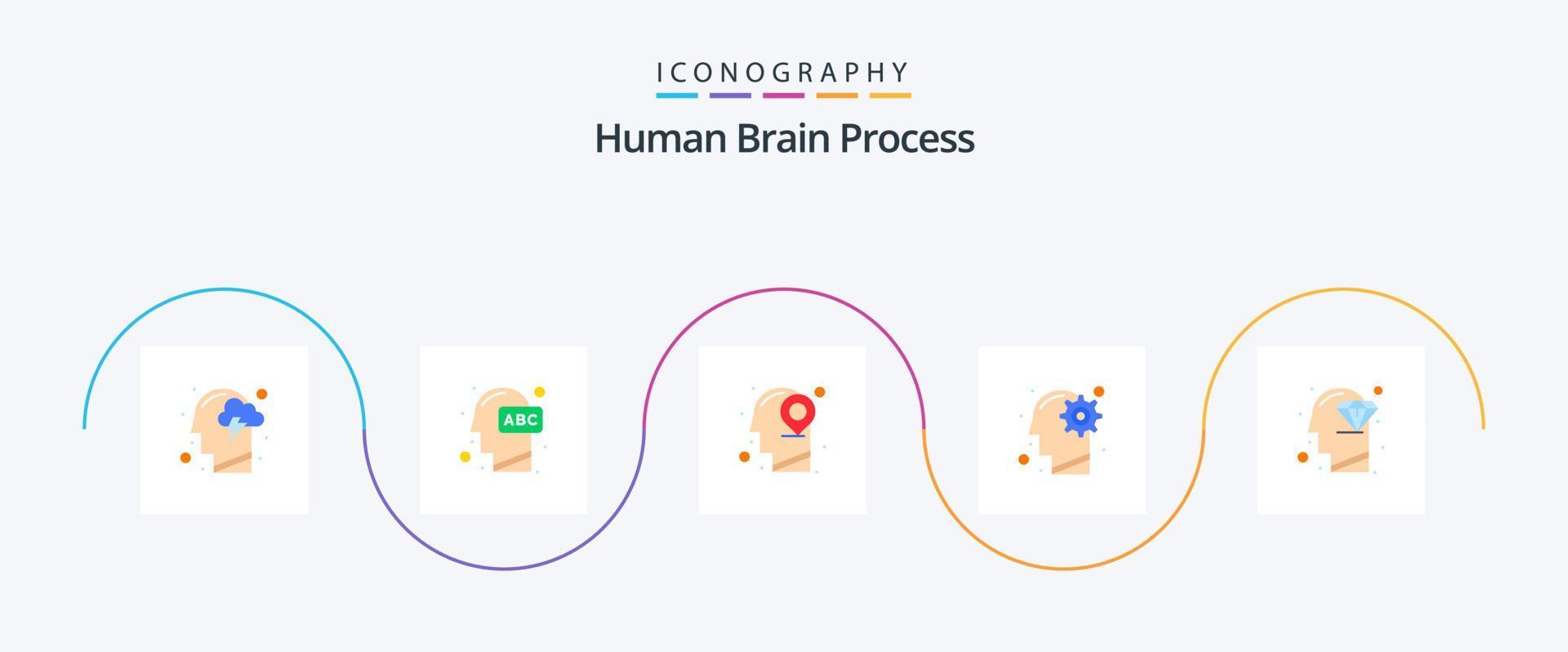 mänsklig hjärna bearbeta platt 5 ikon packa Inklusive bearbeta. aning. kunskap. huvud. Karta vektor