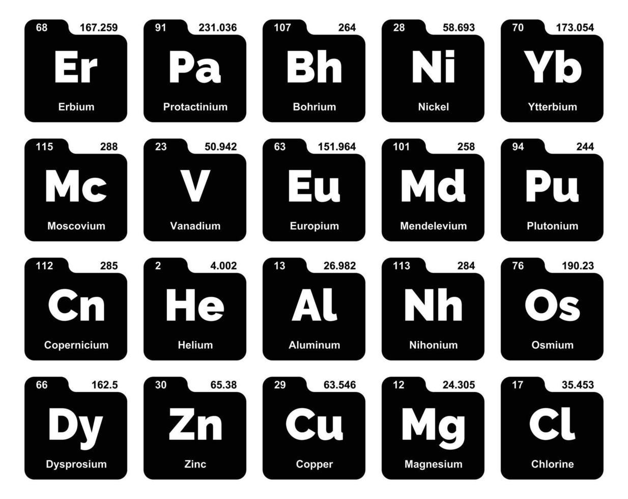 20 Präiodentabelle des Symbolpaketdesigns der Elemente vektor