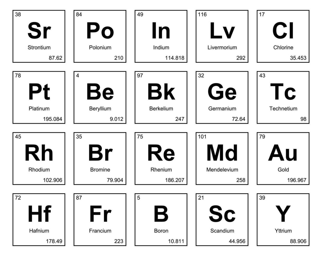 20 Präiodentabelle des Symbolpaketdesigns der Elemente vektor