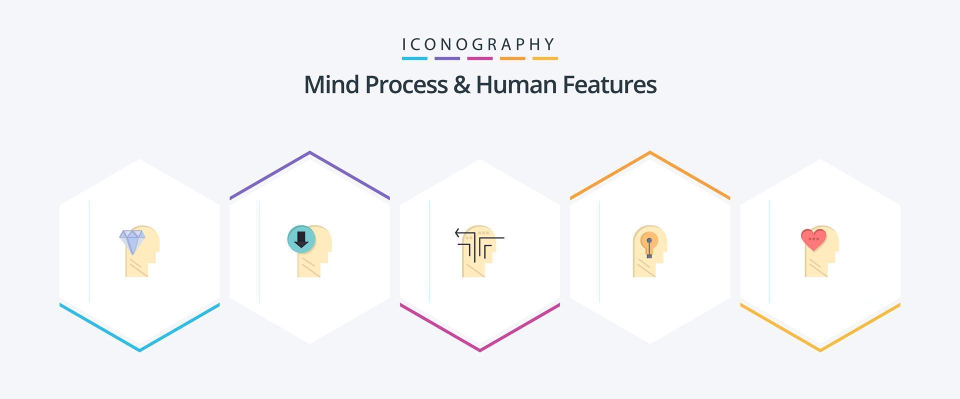 sinne bearbeta och mänsklig funktioner 25 platt ikon packa Inklusive tror. aning. ner. huvud. huvud vektor
