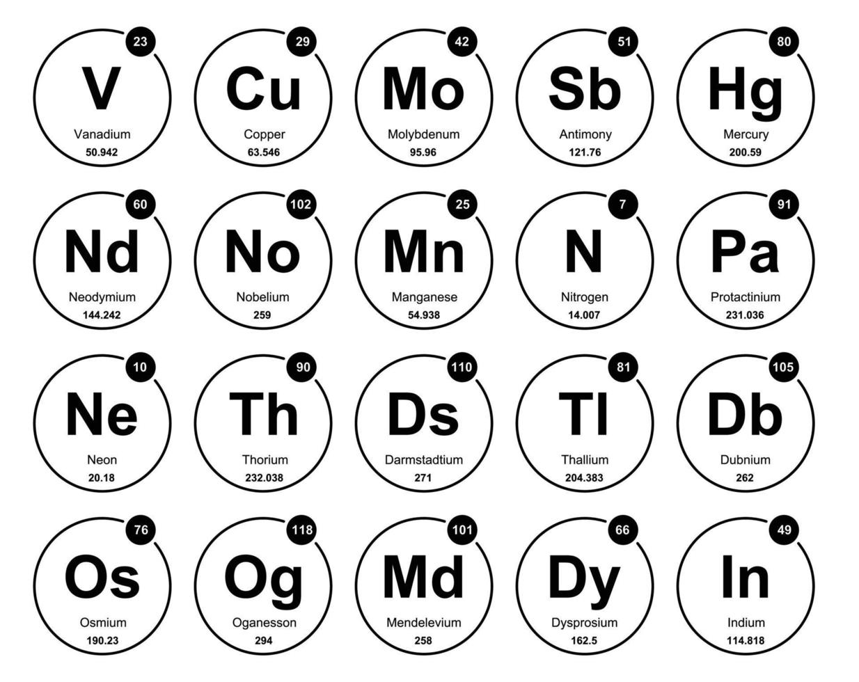 20 prejodisk tabell av de element ikon packa design vektor