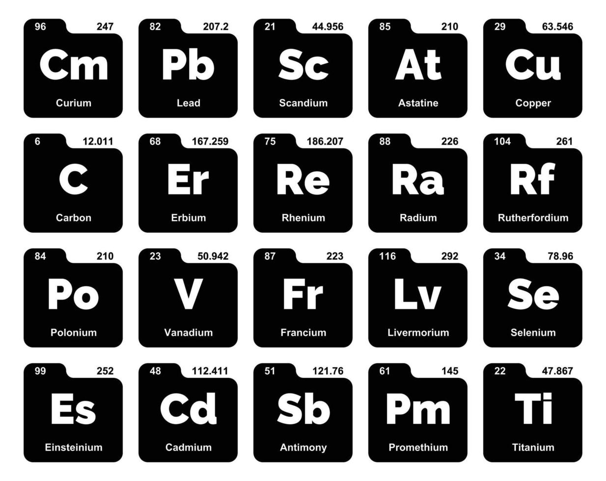 20 Präiodentabelle des Symbolpaketdesigns der Elemente vektor