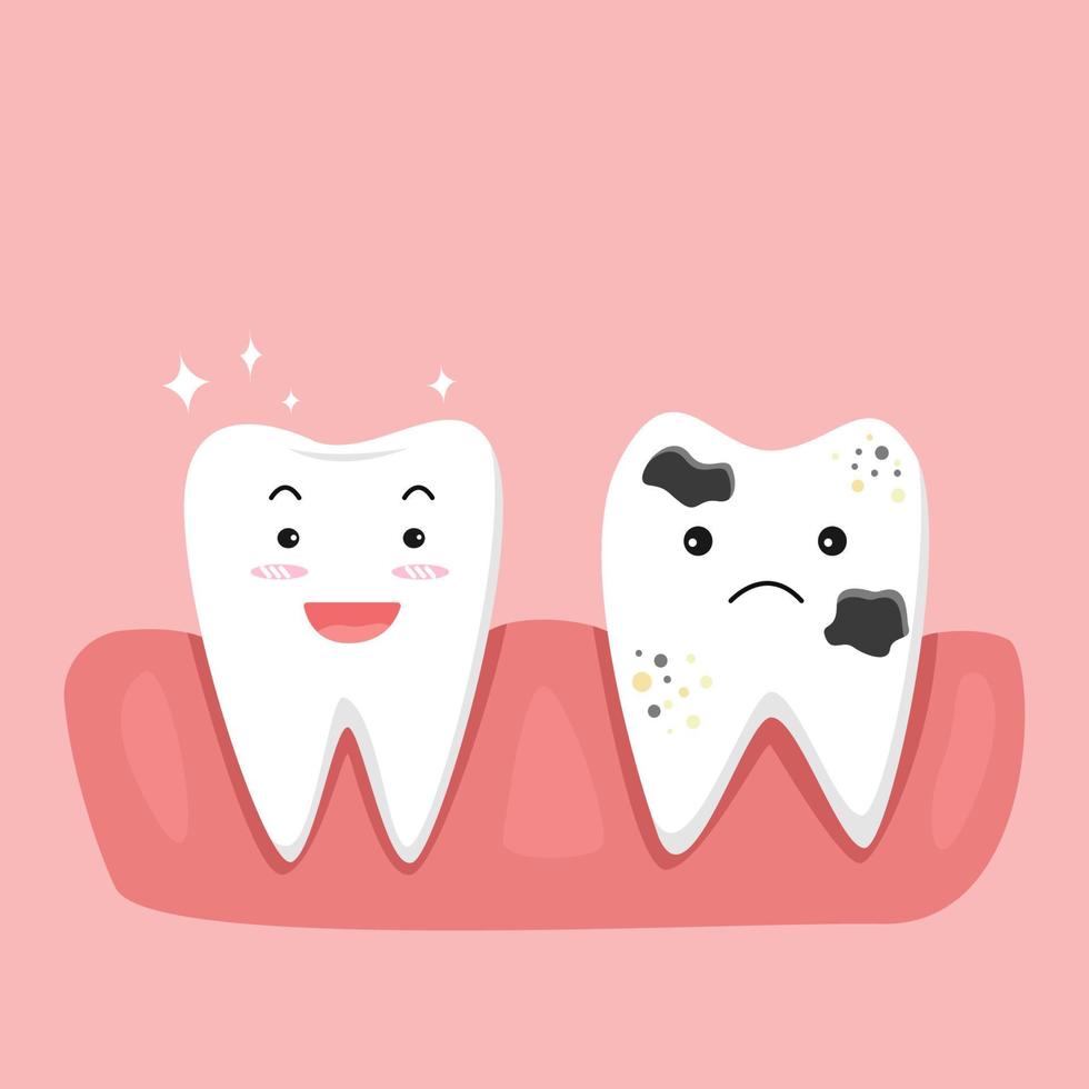 Zähne und Zahnfleisch im Mund sind glücklich und unglücklich mit dem Problem der Karies. es gibt Plaque auf den Zähnen. Zahnpflegekonzept. vektor