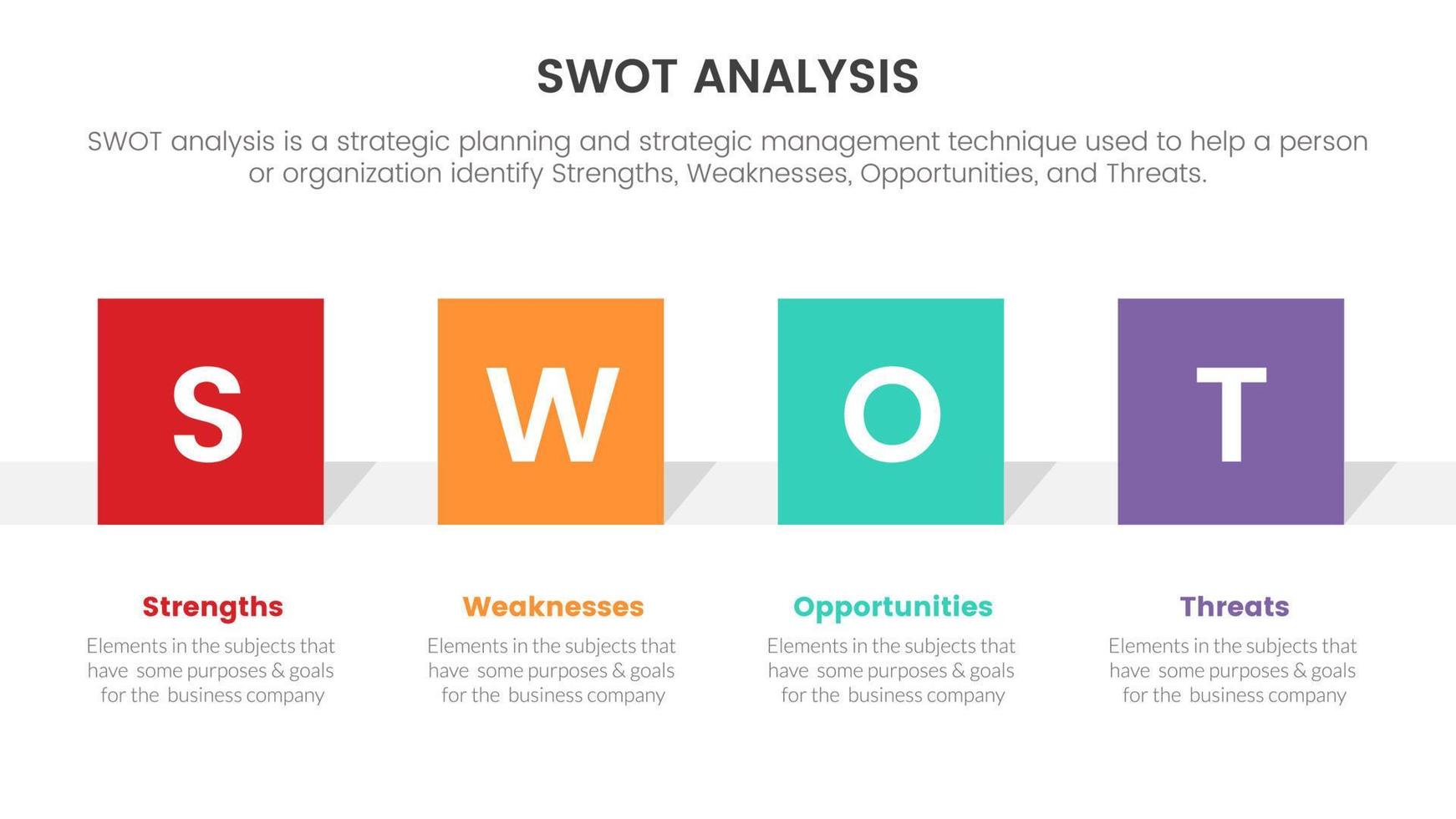 SWOT-Analyse für Stärken, Schwächen, Chancen, Bedrohungen, Konzept mit quadratischer Form für Infografik-Vorlagen-Banner mit Listeninformationen mit vier Punkten vektor