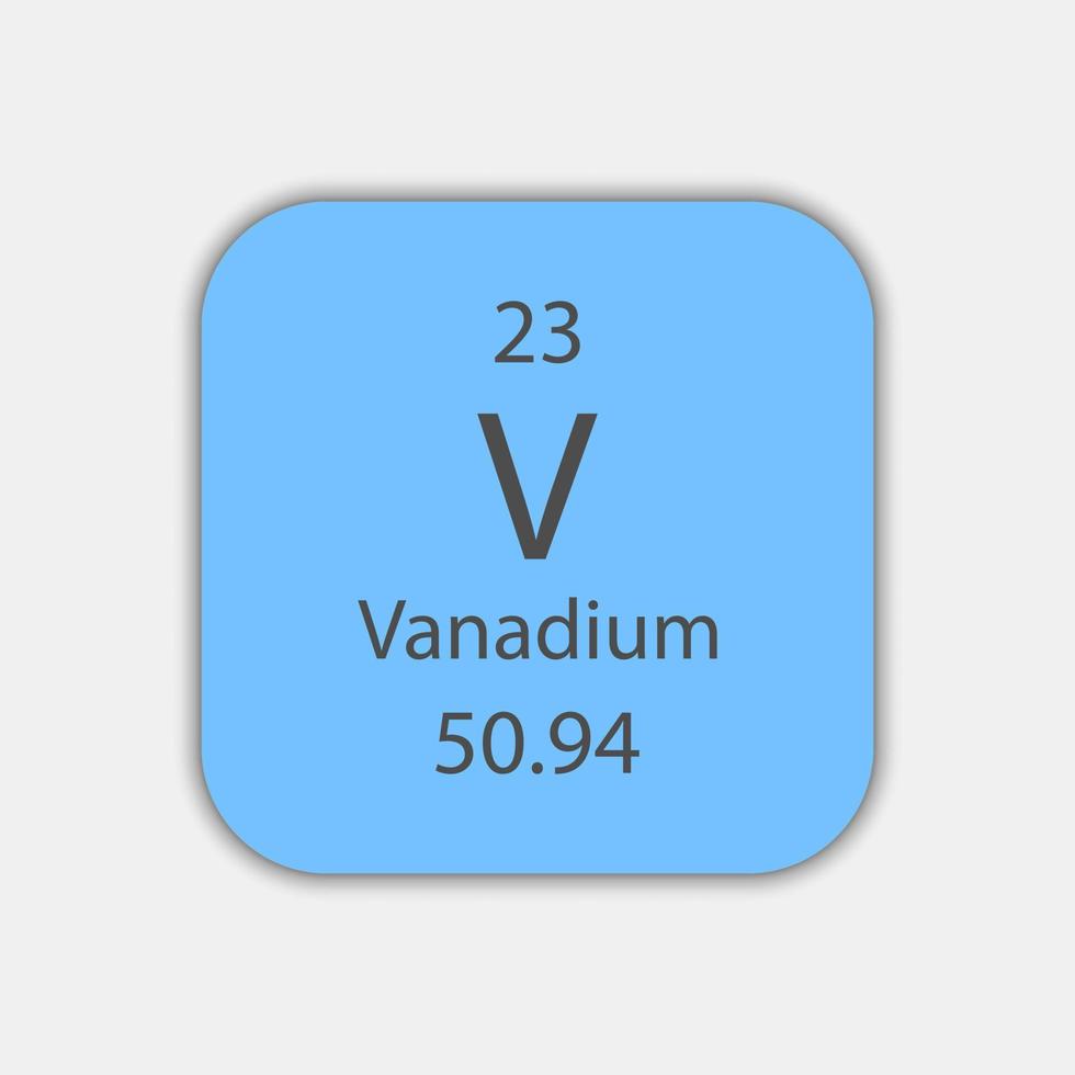 vanadin symbol. kemiskt element i det periodiska systemet. vektor illustration.