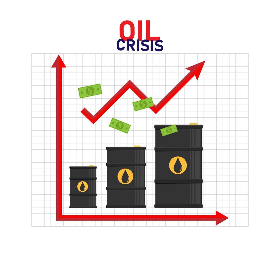 Öl-Infografik mit steigenden Ölpreisen auf der ganzen Welt. Vektor-Illustration. vektor