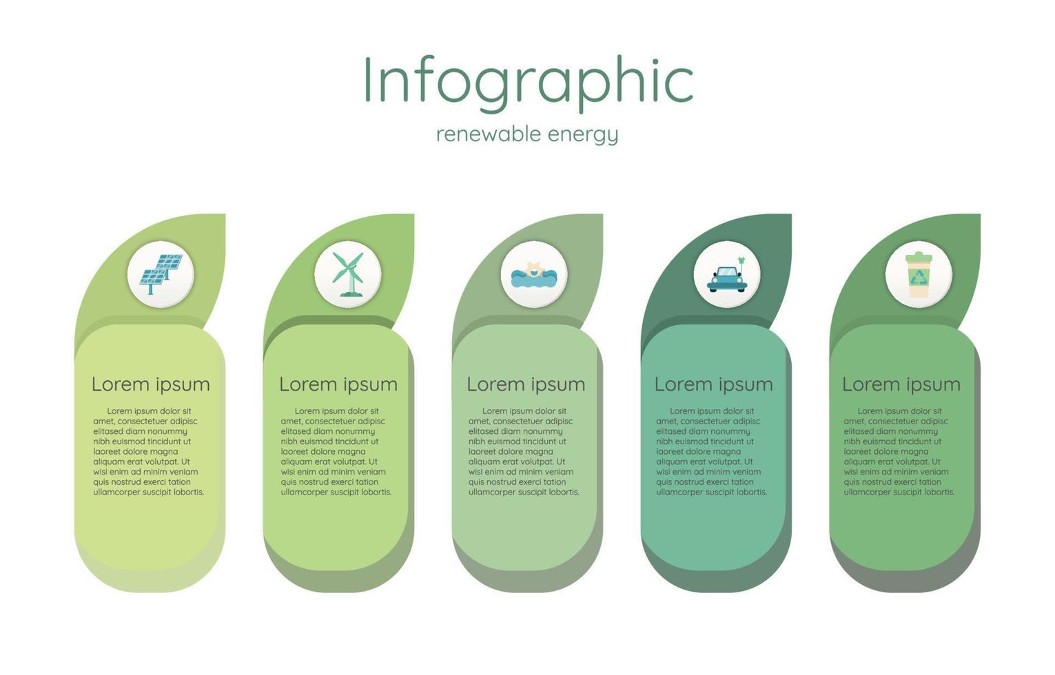 Infografik-Vorlage für erneuerbare Energien für die Präsentation nachhaltiger Informationen zum Energieverbrauch. vektor suare und geometrische elemente. grüne moderne Workflow-Diagramme. Berichtsplan 5 Themen