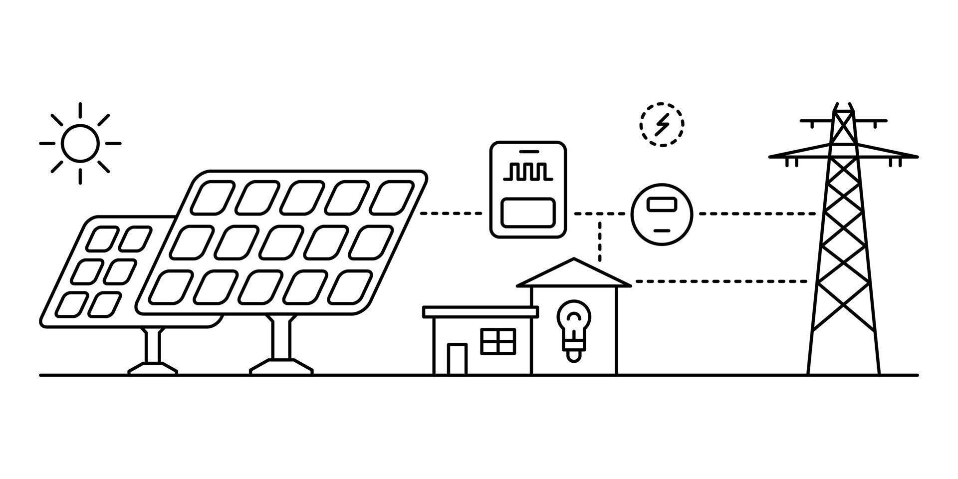 sol- kraft växt. smart energi begrepp. linje konst vektor illustration.