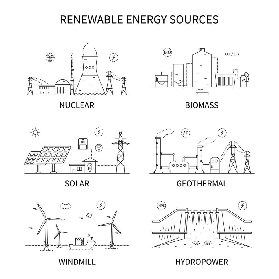 Konzept der erneuerbaren Energiequellen. Linie Kunst-Vektor-Illustration. Öko-Kraftwerke. vektor