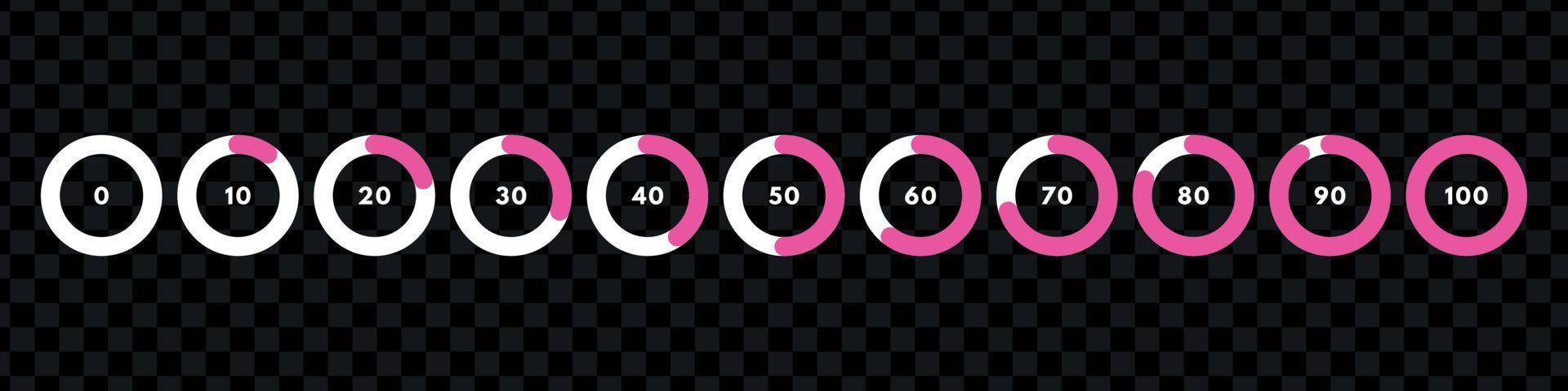 uppsättning av rosa cirkulär framsteg bar. timer ikon med tio procent intervall. ladda ner visa. vektor illustration