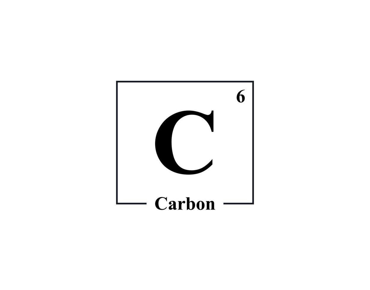 seaborgium ikon vektor. 106 sg seaborgium vektor