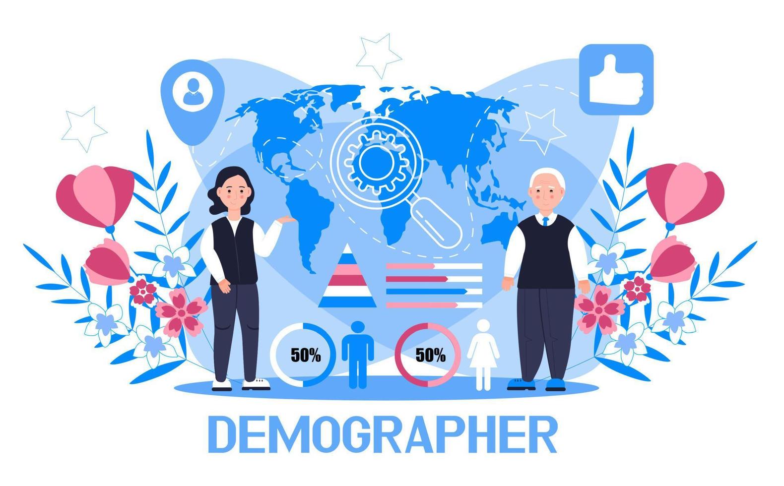 demograf begrepp vektor för landning sida. tillväxt befolkning i de värld. demografisk experter analyserar data tal av kvinnor, män, familjer. diagram, Karta, märka