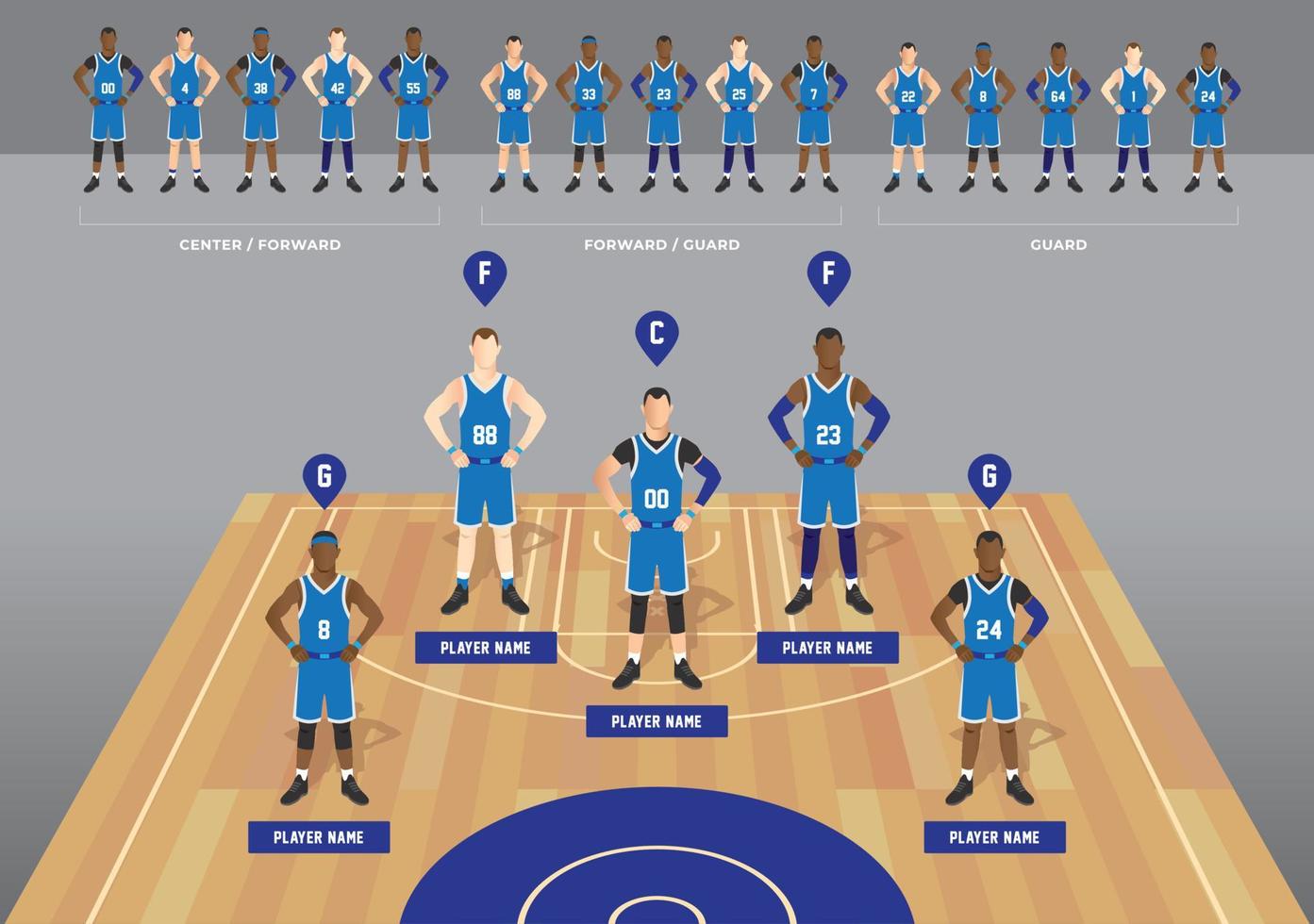 basketboll team roster och bänk bär sport jersey för infographic syften vektor