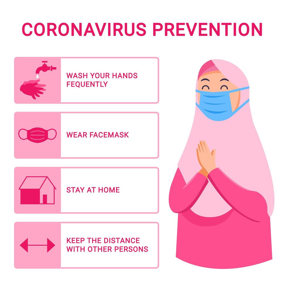 kvinna muslim ger tips som hindrar spridning av influensavirus vektor