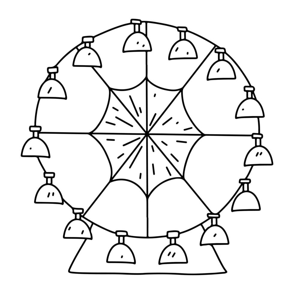 Riesenrad im handgezeichneten Doodle-Stil. isoliert auf weißem Hintergrund. Malseite. vektor