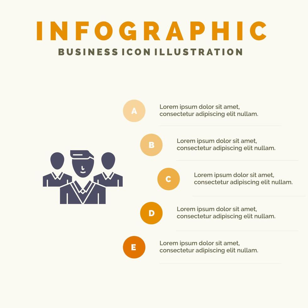 personal säkerhet vän zon gäng fast ikon infographics 5 steg presentation bakgrund vektor