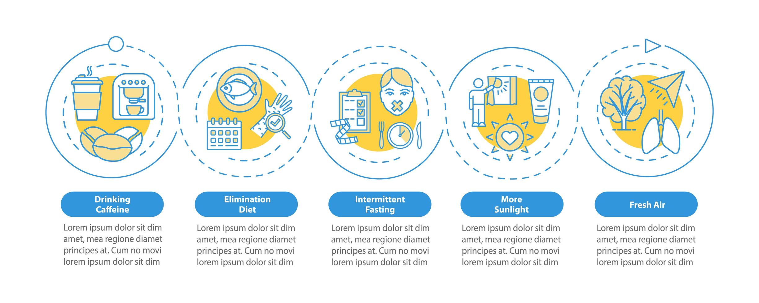 Vektor-Infografik-Vorlage für Biohacking-Techniken vektor