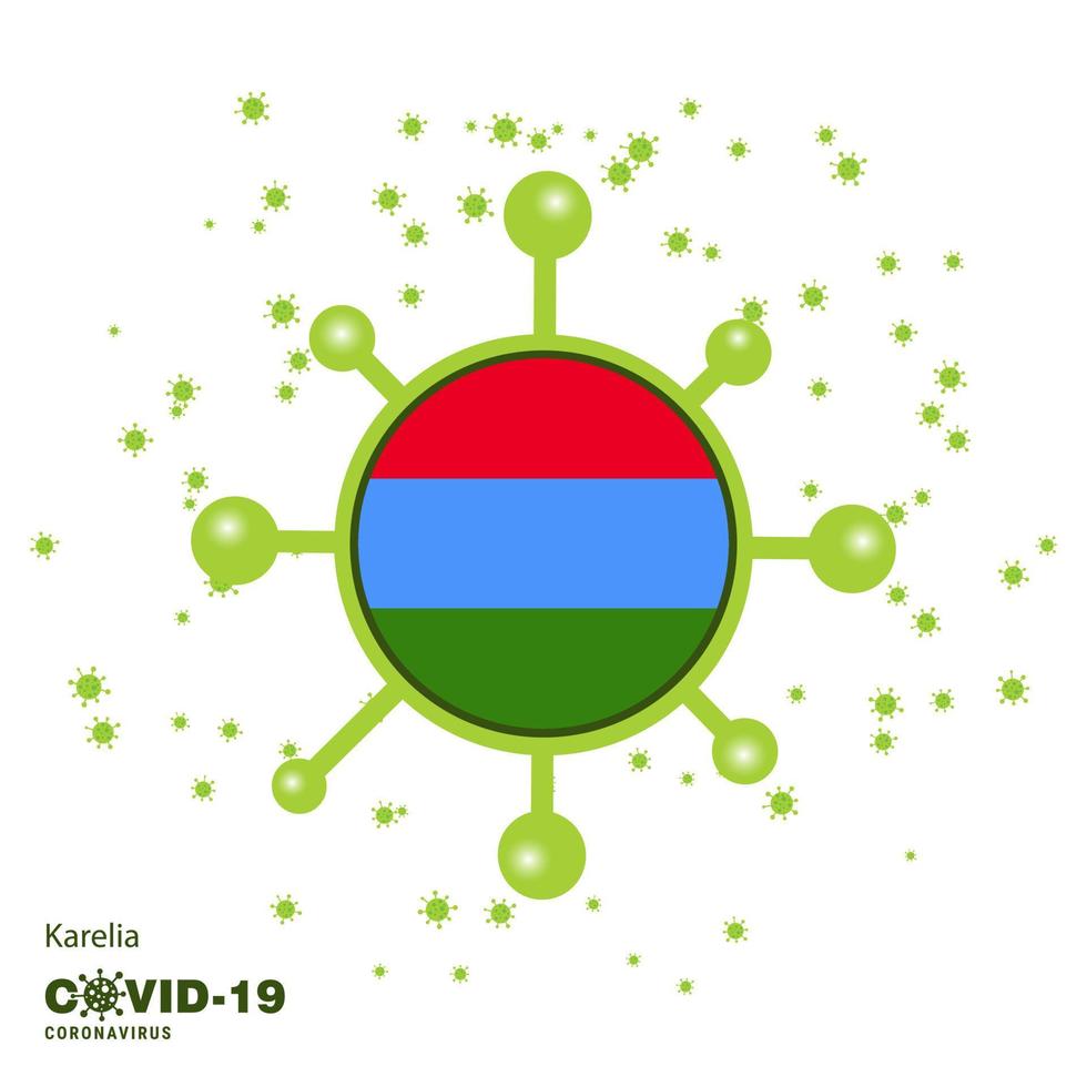 karelen coronavius flagga medvetenhet bakgrund stanna kvar Hem stanna kvar friska ta vård av din egen hälsa be för Land vektor