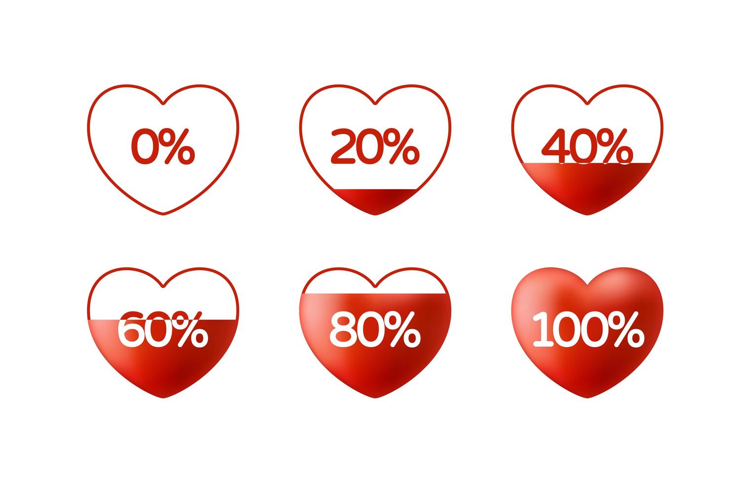 Liebe Kundenbewertung Feedback 5 Herzen Bewertung oder Ranking-Konzept. Vektorillustration Herzform mit Liebe gefüllt vektor