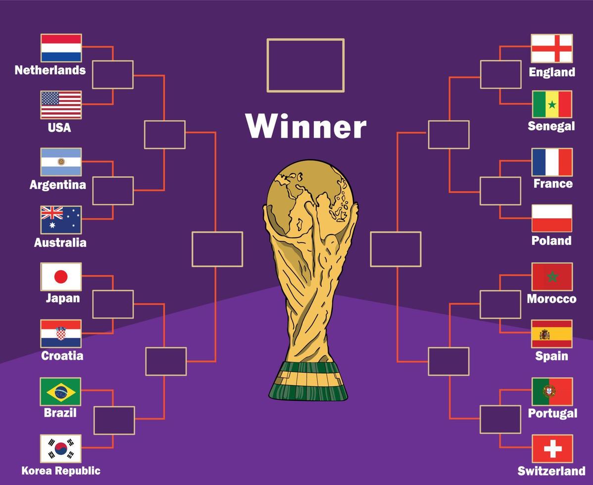 värld kopp trofén med emblem flaggor länder symbol design fotboll slutlig vektor länder fotboll lag illustration