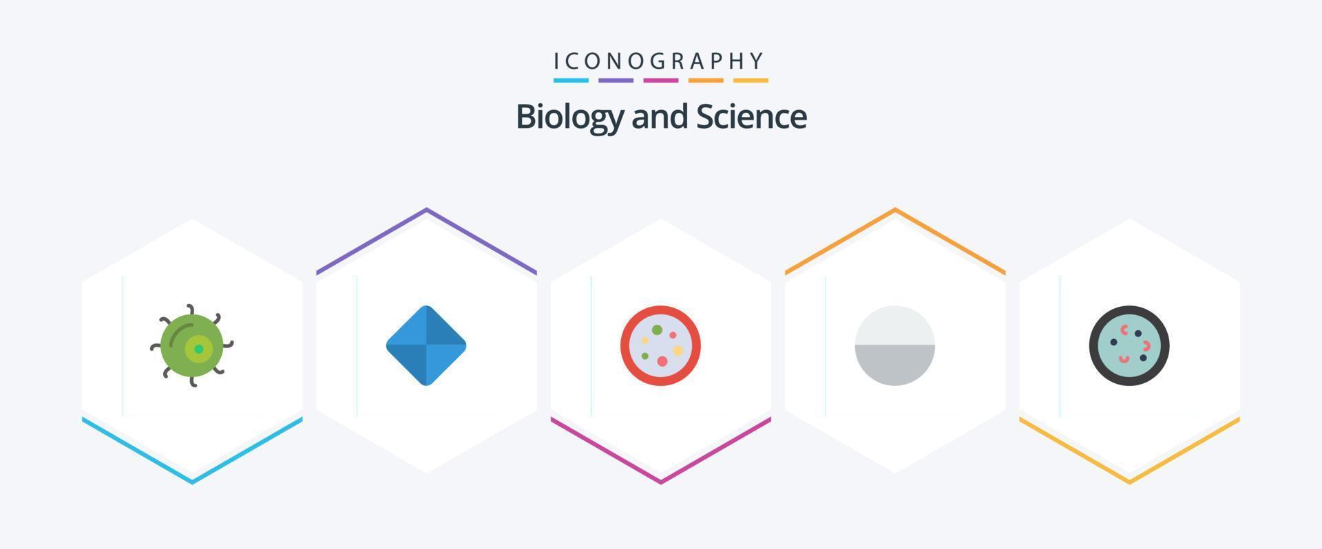 biologi 25 platt ikon packa Inklusive mikrob. utbildning. Utrustning. biologi. läsplatta vektor