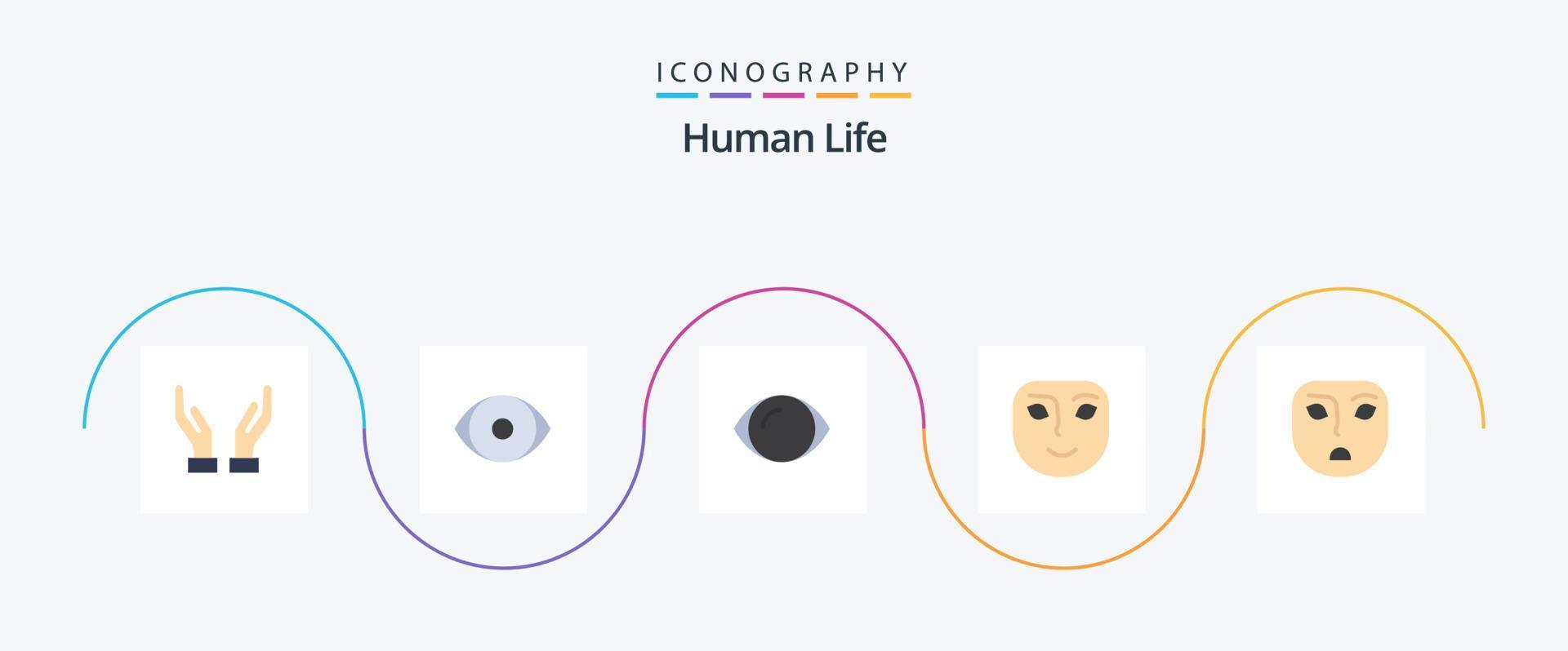 mänsklig platt 5 ikon packa Inklusive . ansikte. känsla vektor