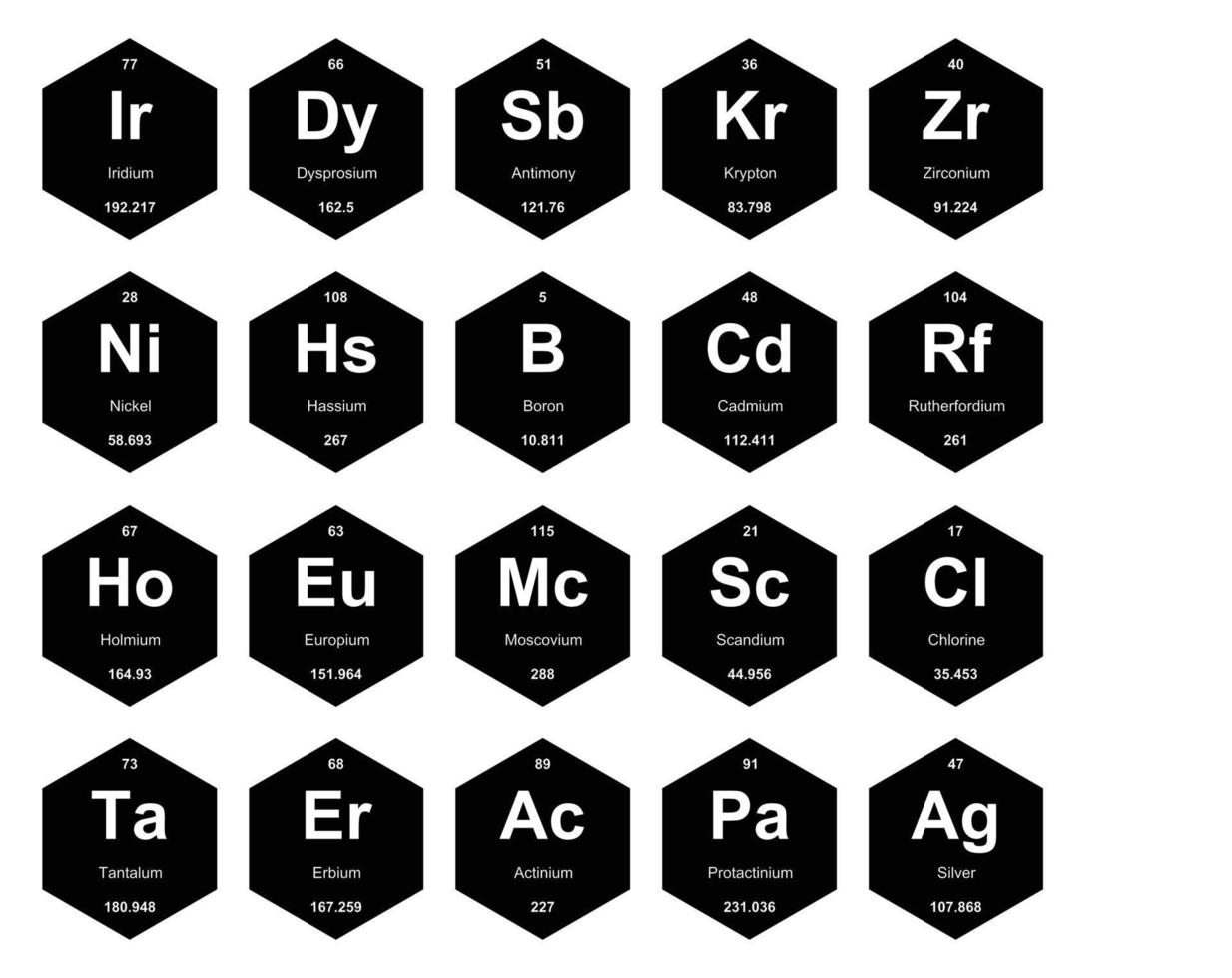 20 Präiodentabelle des Symbolpaketdesigns der Elemente vektor