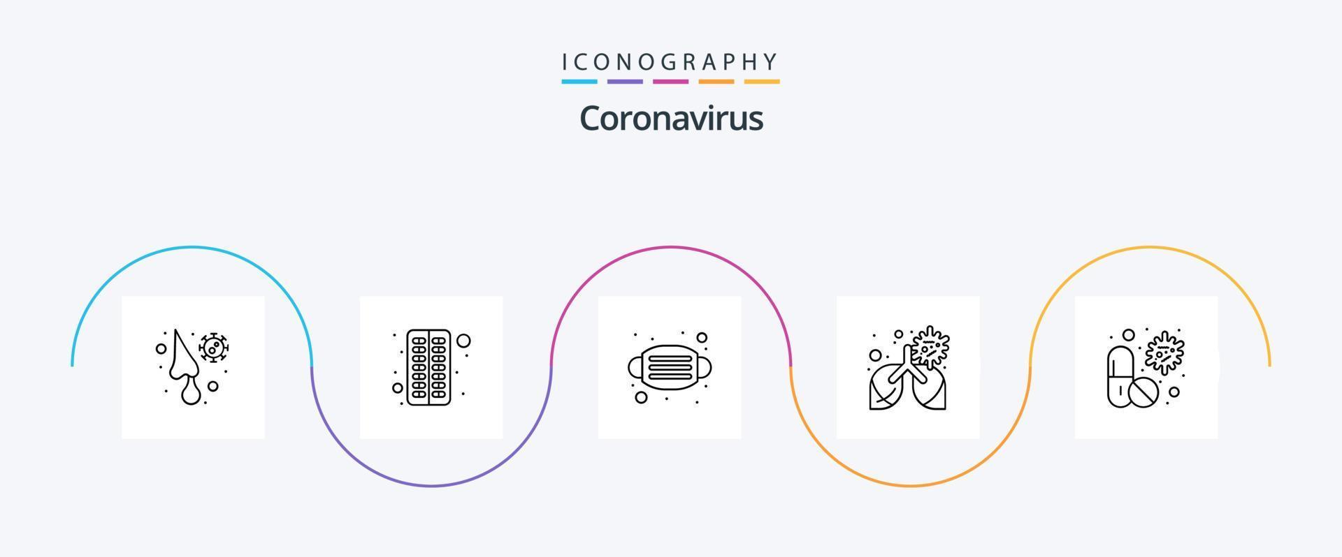 coronavirus linje 5 ikon packa Inklusive antivirus. lunginflammation. ansikte. lunga. bronkit vektor